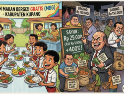 Dugaan Mark-up dan Monopoli Bahan Baku Program Makan Bergizi Gratis di Kabupaten Kupang Mencuat, Korwil Angkat Bicara