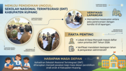 Bupati Kupang Tinjau Lokasi Pembangunan Sekolah Nasional Terintegrasi di Manusak