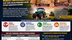 Langkah Senyap Yosef Lede – Aurum Titu Eki Menuju Swasembada 2026: Saat Deru Mesin Mengubah Nasib Petani Kabupaten Kupang